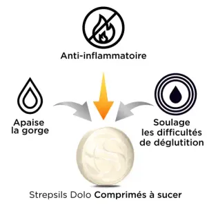 Strepsils® Dolo Orange