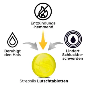 Strepsils® Dolo Lutschtabletten