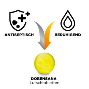 Strepsils® Honig & Zitrone, Lutschtabletten