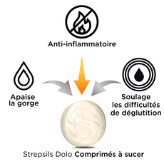 Strepsils® Dolo Orange