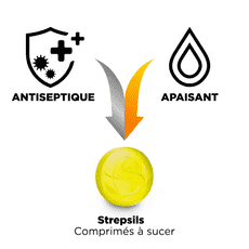 Strepsils® Miel et Citron 
